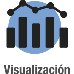 visualizacion